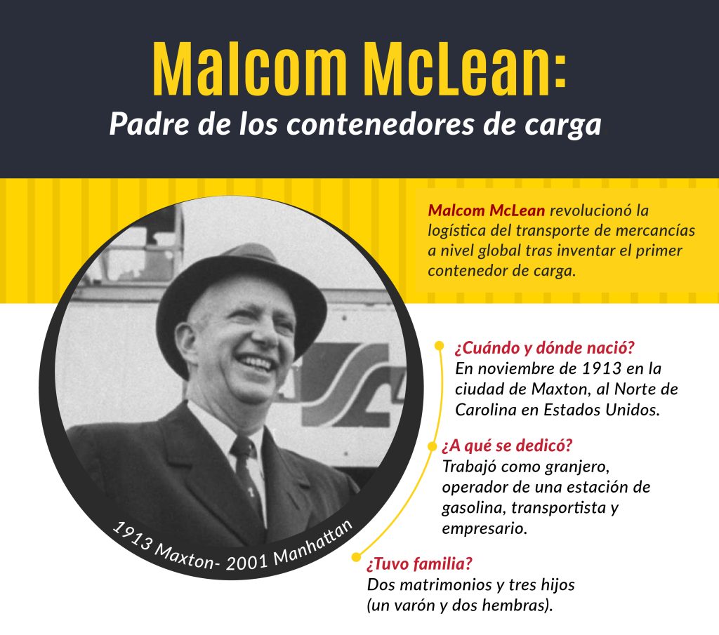 Malcom McLean: Padre de los contenedores de carga