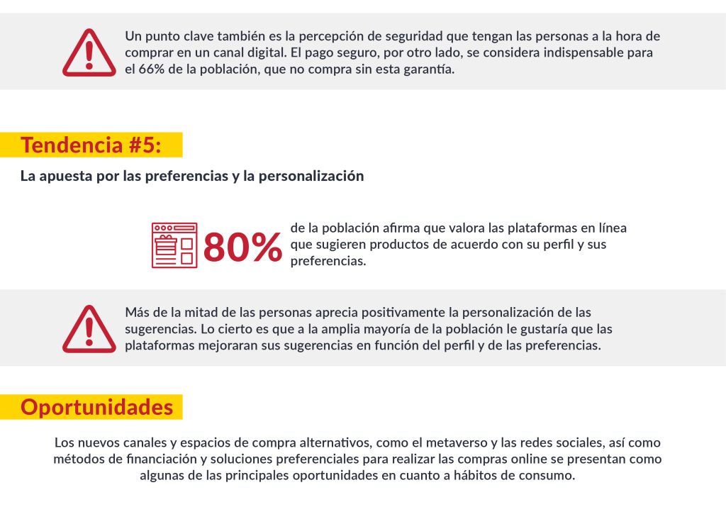 Infografía. Ejes centrales de los nuevos hábitos de consumo de los españoles. 3/3