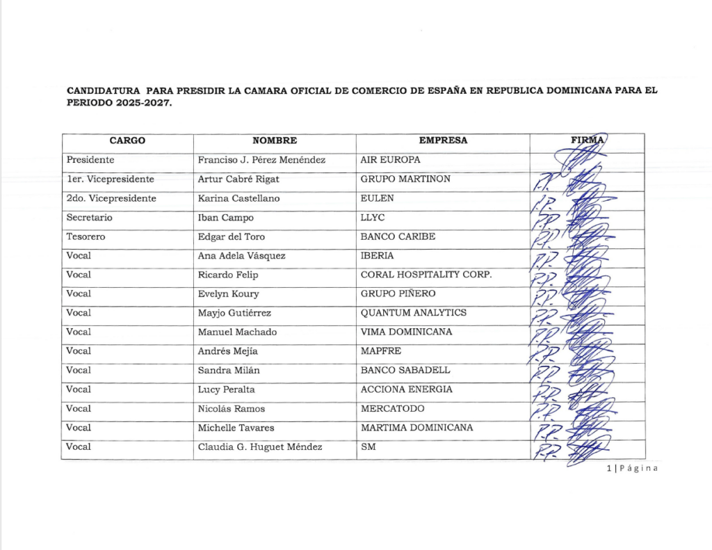 Candidatura para presidir CAMACOESRD para el período 2025-2027.