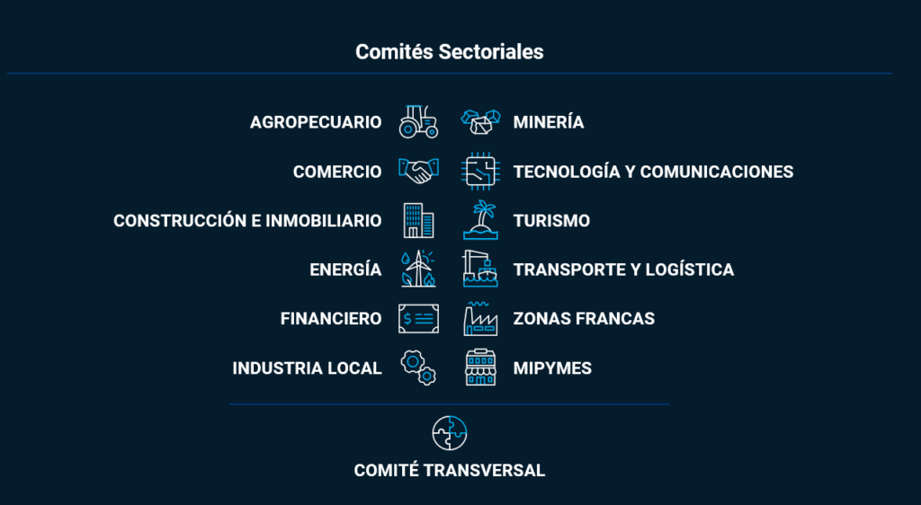 Comités sectoriales META RD 2036.