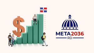 CAMACOESRD - Meta RD 2036 se consolida como el proyecto más ambicioso de transformación económica.